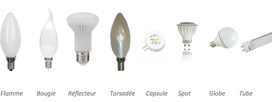 Les différences entre les ampoules halogènes et LED